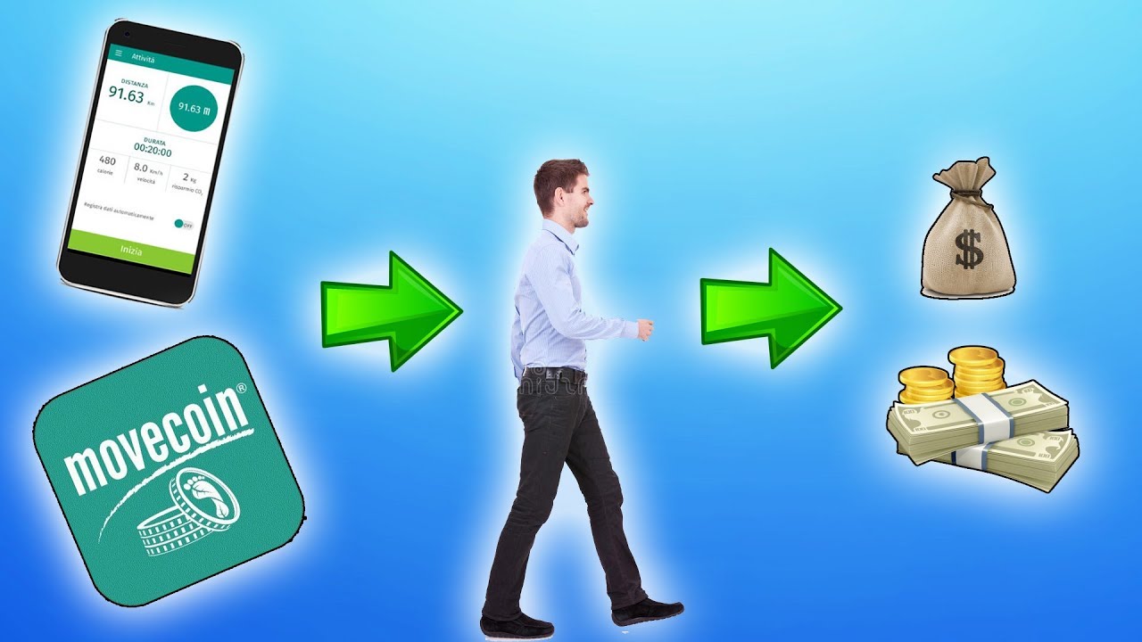 movecoin